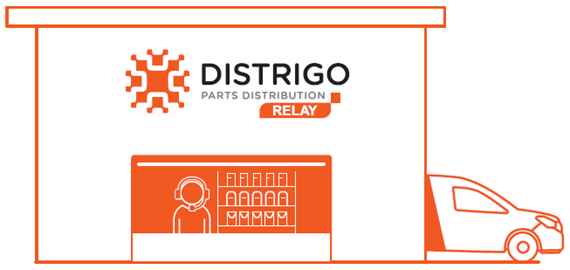 Distrigo RELAY a tu servicio