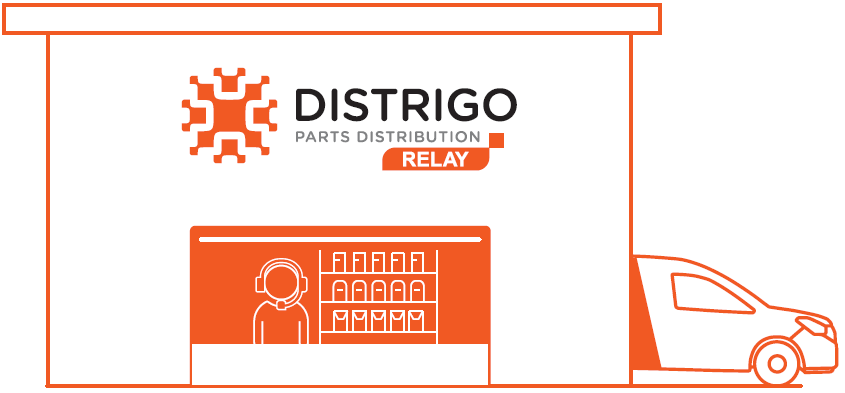 Distrigo RELAY at your service !